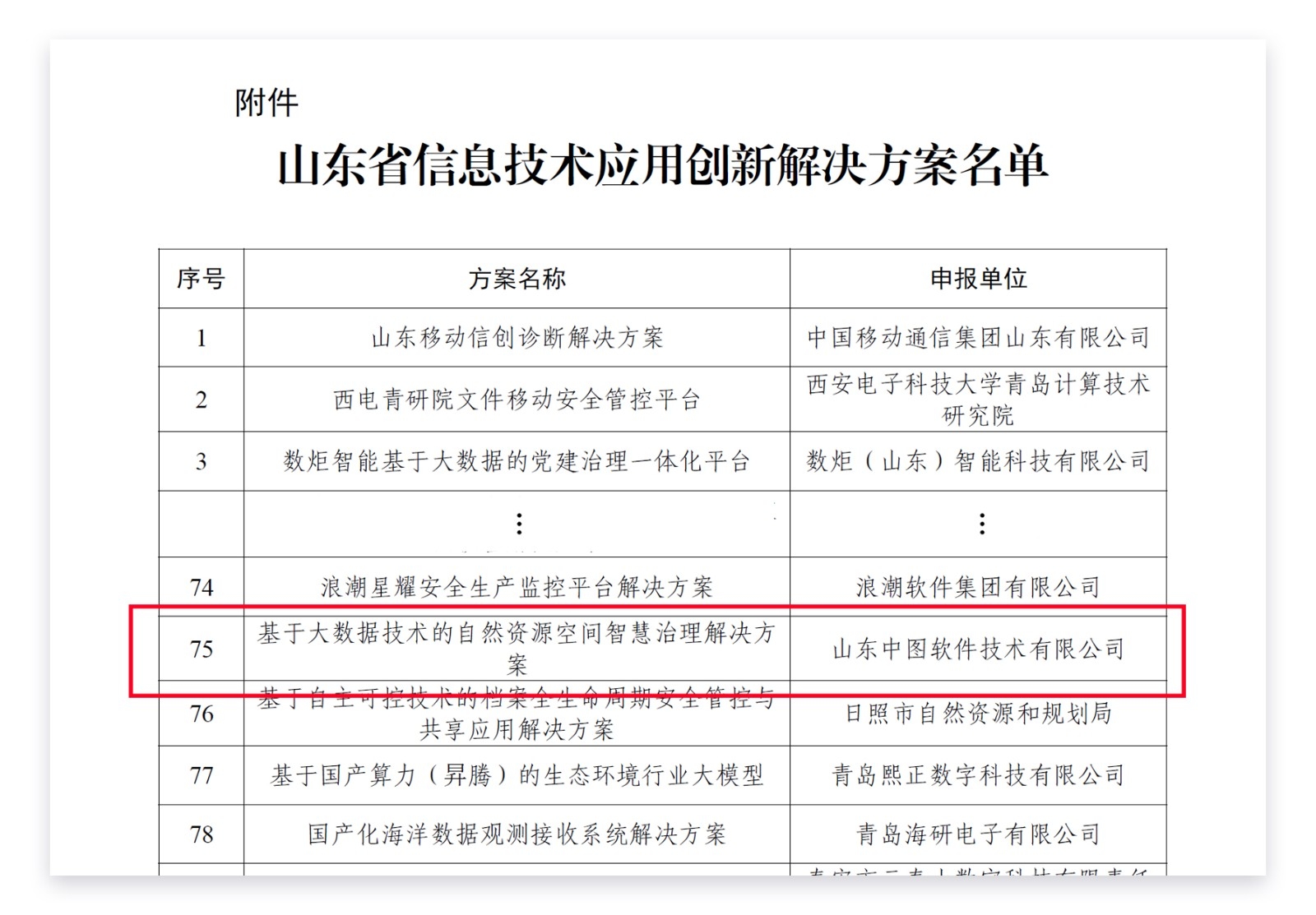 20251211143345107.jpg 获奖.jpg