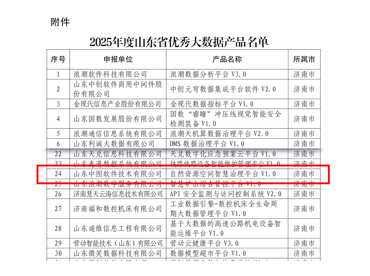 20251224120248150.png 2025年度山东省优秀大数据产品名单.png